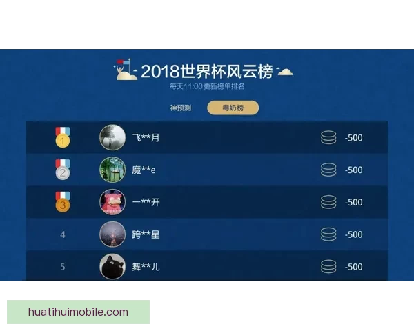 世界杯胜负竞猜平台全面解析与玩法策略全指南